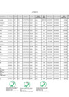 Vista preliminar de documento Anexo_rd_168_2022_mimp_oga