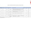 Vista preliminar de documento ANEXO 06_ 023-OGA FIRMAR.pdf