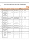 Vista preliminar de documento ANEXO N°006- APROBACIÓN DE MODIFICACIONES AL CUADRO MULTIANUAL DE NECESIDADES Nº 049-2022