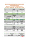 Vista preliminar de documento RESULTADO DE ENTREVISTA PERSONAL Y RESULTADO FINAL-2DA CONV.pdf