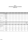 Vista preliminar de documento ANEXO I.pdf