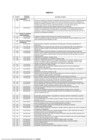 Vista preliminar de documento ANEXO II.pdf