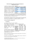 Vista preliminar de documento Resumen Ejecutivo al 30.04.2016