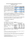 Vista preliminar de documento Resumen Ejecutivo al 30.05.2016