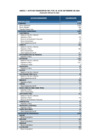 Vista preliminar de documento Activos Financieros del Portafolio del FCR al 30.09.2020