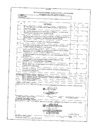 Vista preliminar de documento Plan Operativo Anual Reformulado 2016 de la Actividad "Prevención del Consumo de Drogas en el Ámbito Familiar y Prevención del Consumo de Drogas en el Ámbito Educativo"