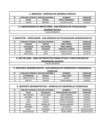 Vista preliminar de documento RESULTADOS FINALES CAS 001-2022-MPL