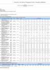Vista preliminar de documento Anexo B-5 POI Anual 2022 del OSCE - Modificado versión 1