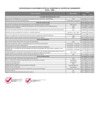 Vista preliminar de documento Cronograma de implementación CICLO 2022-5