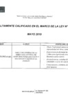 Vista preliminar de documento doc02929220190610090504