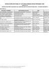 Vista preliminar de documento Anexo n.° 1 - Tercera relación de becarios