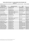Vista preliminar de documento Anexo n.° 3 - Relación de accesitarios