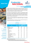 Vista preliminar de documento Informe Técnico - Producción Nacional - N° 01 - Enero 2020