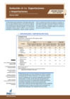 Vista preliminar de documento Evolución de las Exportaciones e Importaciones - Febrero 2018