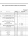 Vista preliminar de documento aprobacion-de-modificaciones-al-cuadro-multianual-de-necesidades-34.pdf