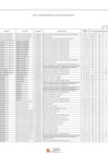 Vista preliminar de documento Anexo 06 - 50 modificacion Directiva Nº 0005-2021-B008 0403[R][R].pdf