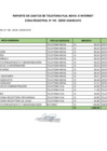 Vista preliminar de documento Telefonía mayo 2022