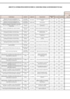 Vista preliminar de documento ANEXO N°006- APROBACIÓN DE MODIFICACIONES AL CUADRO MULTIANUAL DE NECESIDADES Nº 051-2022