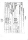 Vista preliminar de documento CUADRO PARA ASIGNACION DE PERSONAL PROVISIONAL.pdf