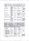 Vista preliminar de documento Proclamación de la Lista Ganadora de Candidatos Representantes de los Trabajadores ante el CAFAE