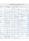 Vista preliminar de documento Registro de Visitas de Palacio Municipal - Mayo 2022.pdf