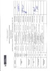 Vista preliminar de documento Lista de asistencia