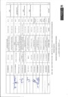 Vista preliminar de documento Lista de asistencia