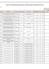 Vista preliminar de documento ANEXO N°006- APROBACIÓN DE MODIFICACIONES AL CUADRO MULTIANUAL DE NECESIDADES Nº 052-2022