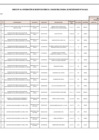 Vista preliminar de documento ANEXO N°006- APROBACIÓN DE MODIFICACIONES AL CUADRO MULTIANUAL DE NECESIDADES Nº 053-2022