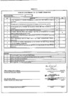 Vista preliminar de documento Plan Operativo Anual 2015 del Proyecto "Mejoramiento de las Condiciones Básicas para Desarrollar las Capacidades Agroforestales en el Valle de Sion, Distrito de Campanilla Provincia de Mariscal Cáceres - San Martín"