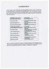 Vista preliminar de documento POS SODEXO - AUXILIAR DE LIMIPIEZA 31-05-22.pdf