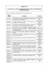 Vista preliminar de documento anexo6_directiva001_2019EF6301_Ampliación.pdf