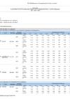 Vista preliminar de documento POI_Multianual_2023_-_2025_Parte_II.pdf