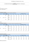 Vista preliminar de documento POI_Multianual_2023_-_2025_Parte_III.pdf