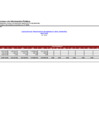 Vista preliminar de documento INGRESO MAYO 2022 - ZRXII.pdf
