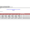 Vista preliminar de documento GASTO MAYO 2022 - ZRXII.pdf