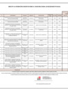 Vista preliminar de documento ANEXO N°006- APROBACIÓN DE MODIFICACIONES AL CUADRO MULTIANUAL DE NECESIDADES Nº 054-2022