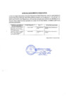 Vista preliminar de documento AVISO DE SANEAMIENTO FÍSICO LEGAL.pdf
