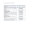 Vista preliminar de documento CRONOGRAMA-CONVOCATORIA_CAS01-2022-MPP