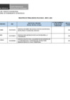 Vista preliminar de documento Penalidades_mayo_2022.pdf
