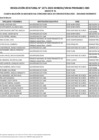 Vista preliminar de documento Anexo n.° 1 - Cuarta relación de becarios