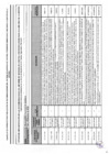 Vista preliminar de documento Formato para publicación de Recomendaciones del Informe de Auditoría Orientadas a Mejorar la Gestión de la Entidad Julio a Diciembre 2020