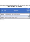 Vista preliminar de documento Transferencias.pdf