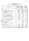 Vista preliminar de documento GASTOS I TRIMESTRE 2019.pdf