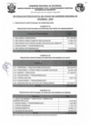 Vista preliminar de documento PIA-GENERICA DE GASTOS-GENERICA DE INGRESOS-FUENTE DE FINANCIAMIENTO - III TRIMESTRE 2019.pdf