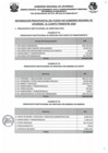 Vista preliminar de documento PRESUPUESTO INSTITUCIONAL DE APERTURA - IV TRIMESTRE 2020.pdf