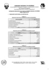 Vista preliminar de documento PRESUPUESTO INSTITUCIONAL DE APERTURA - I TRIMESTRE 2021.pdf