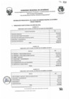 Vista preliminar de documento PRESUPUESTO INSTITUCIONAL DE APERTURA ( PIA )-III TRIMESTRE 2021.pdf