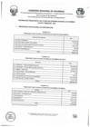 Vista preliminar de documento PRESUPUESTO INSTITUCIONAL DE APERTURA ( PIA )-IV TRIMESTRE 2021.pdf