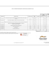 Vista preliminar de documento Modificación al Cuadro Multianual de Necesidades N 015-2022